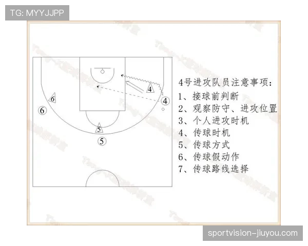 篮球规则解析:如何准确判定“同时出界”的情况与处理原则 篮球规则解析:如何准确判定“同时出界”的情况与处理原则